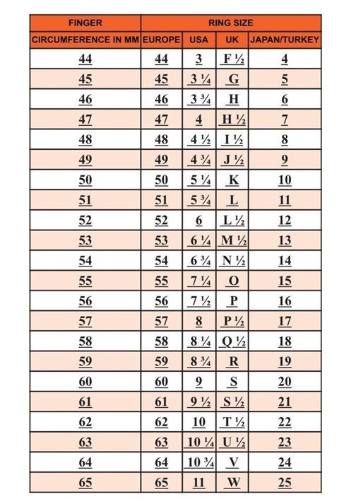 Cukur Yucel 925 Sterling Silver Handmade Ring | Licensed Turkish TV Series | Personalized Gift for Men - Turkish TV Series