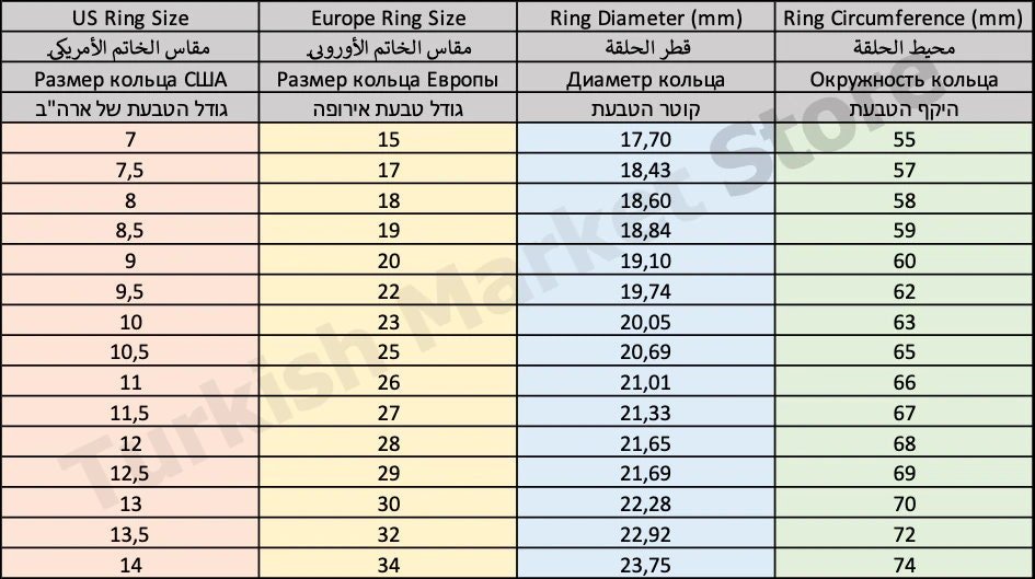 Seal of Solomon Men's Ring / Hz. Suleiman 925 Sterling Silver Handmade Ring/ Ottoman Arm "Seal of Solomon" Engraved - Turkish TV Series