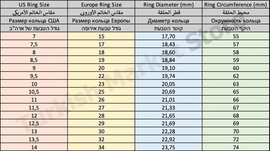 Seal of Solomon Men's Ring with Green Zircon Stone / Hz. Suleiman 925 Sterling Silver Handmade Ring/ Ottoman Arm "Seal of Solomon" Engraved - Turkish TV Series